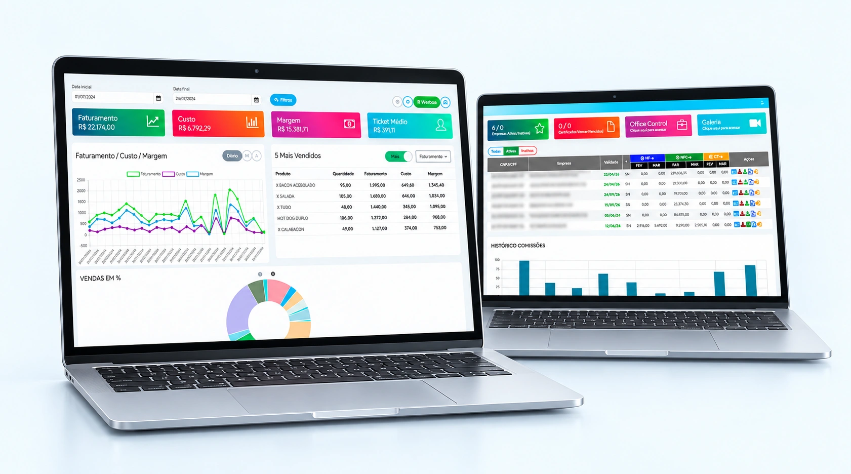 Mockup de dois notebooks com o sistema Pandora e o Painel do Contador